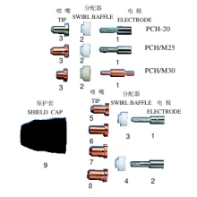 Projetos de soldagem (peças de plasma de ar Pch20 / M25 / M30)